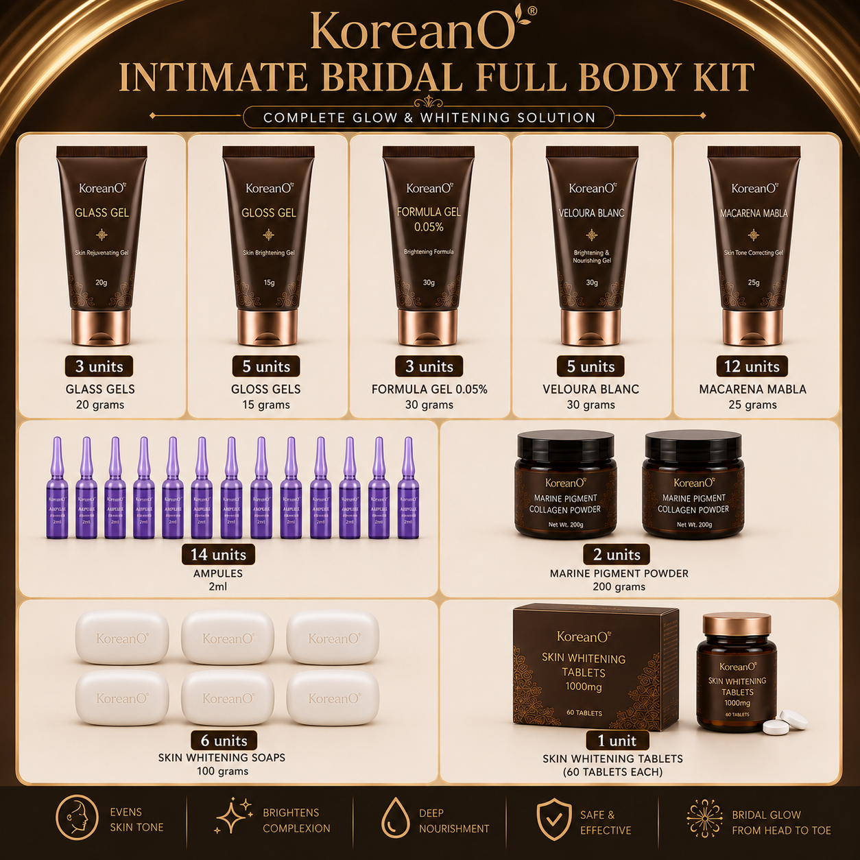 KoreanO Intimate Bridal Full Body Kit