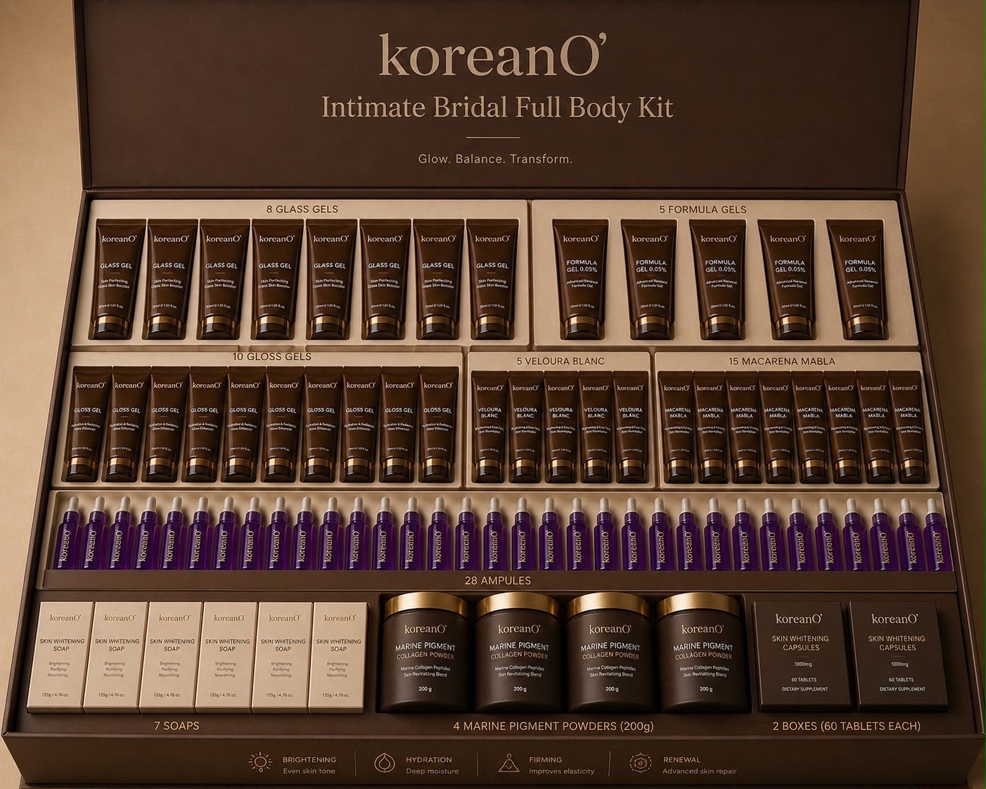 KoreanO Intimate Bridal Full Body Kit